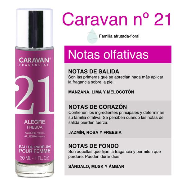 5X CARAVAN PERFUMES SURTIDOS DE MUJER Nº1 + Nº21 + Nº23 + Nº26 + Nº31. - imagen 1