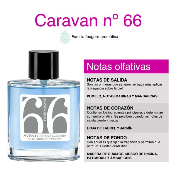 CARAVAN HAPPY COLLECTION - PERFUME DE HOMBRE Nº66 - 100ML.